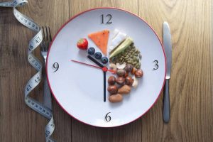 Keto fasting concept